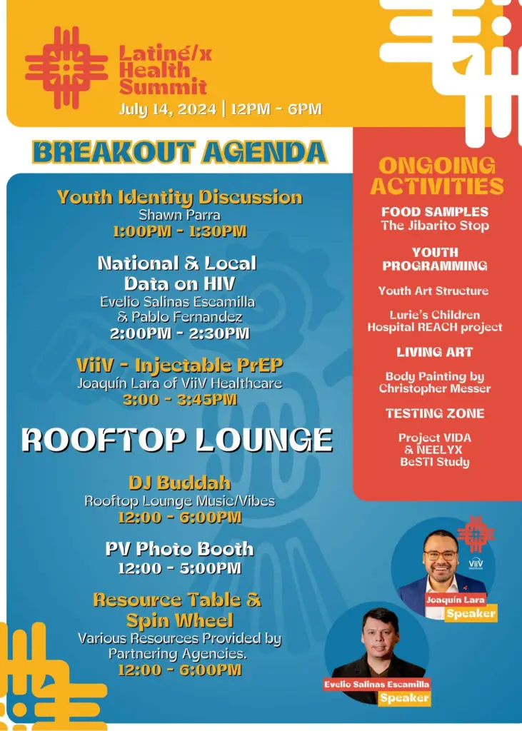 BREAKOUT ROOM AGENDA - ENG